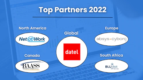 Global Partner Recognition 2022